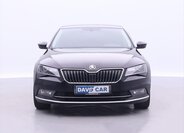 Škoda Superb Liftback 2,0 l 140 kw