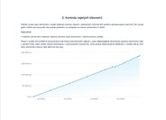 Škoda Scala Hatchback 1,5 l 110 kw