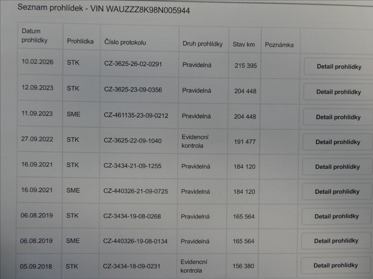 Audi A4 Sedan / Limuzína 2,0 l 105 kw