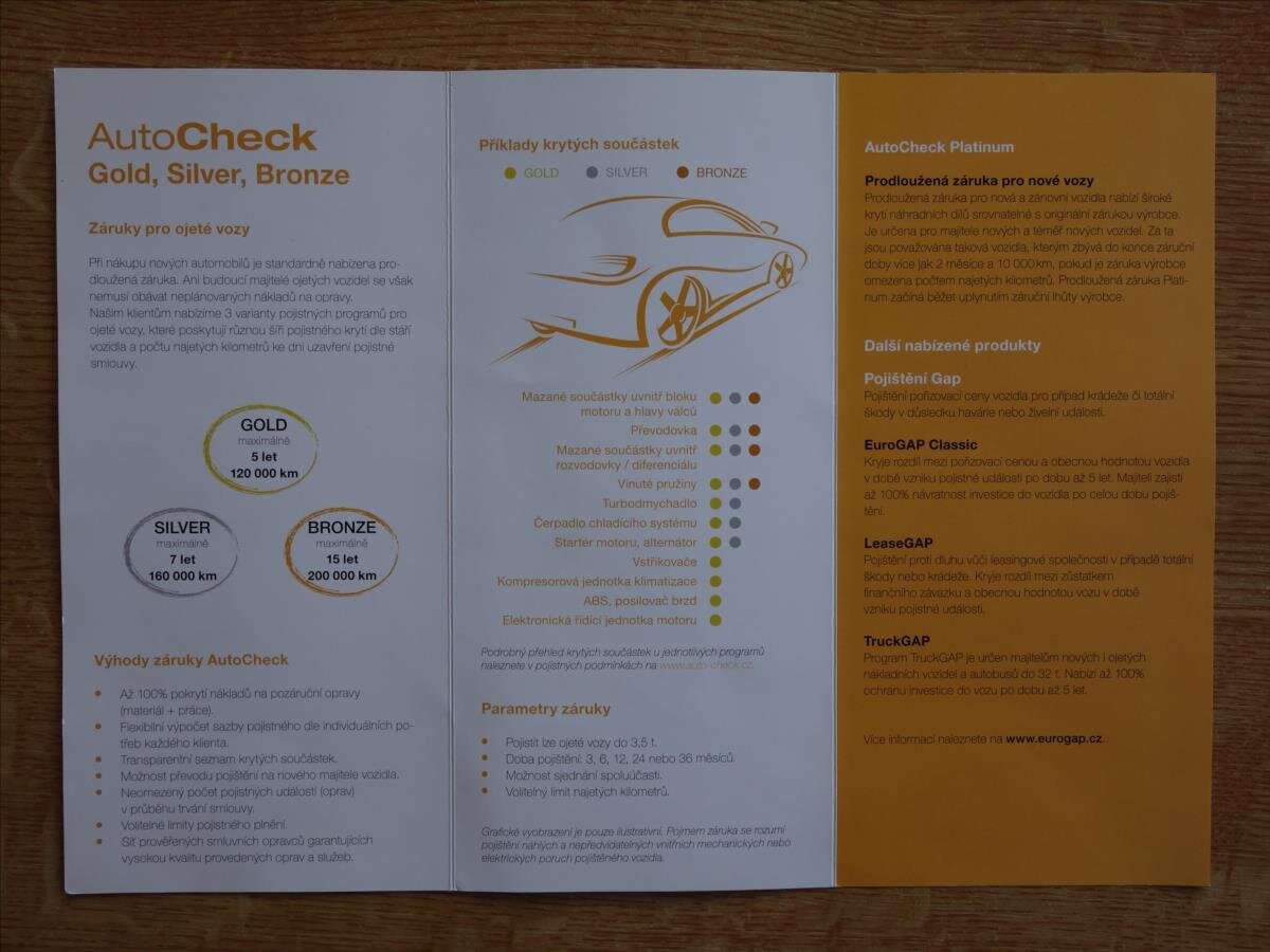 Renault Modus Hatchback 1,5 l 60 kw