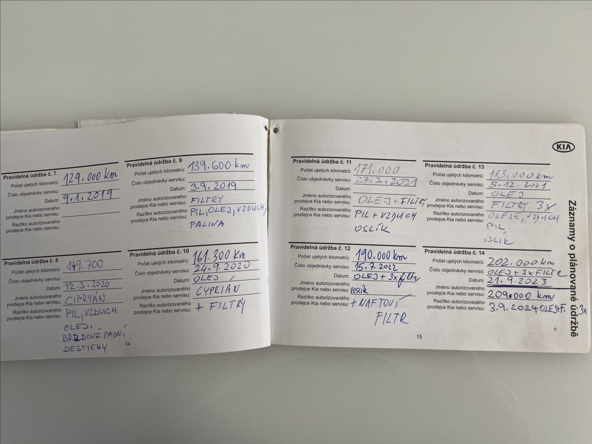 KIA Sportage Kombi 2,0 l 100 kw