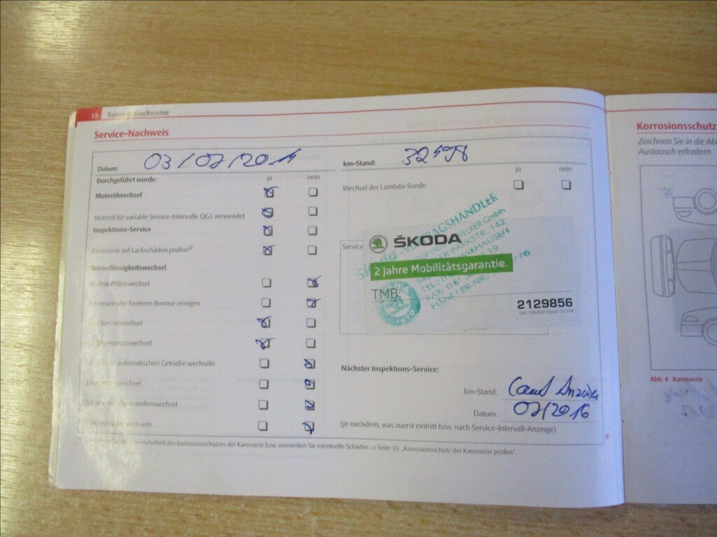 Škoda Fabia Hatchback 1,2 l 77 kw