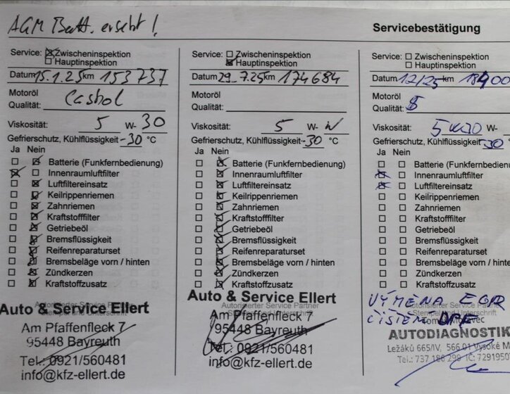 Opel Combo Skříň 1,5 l 96 kw