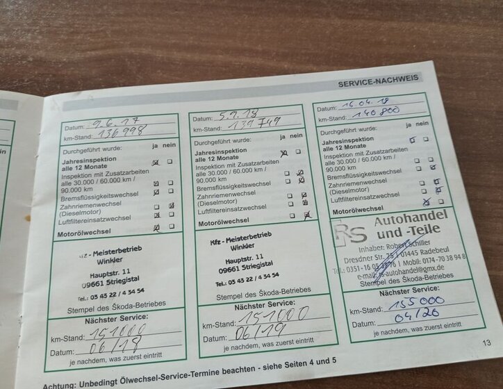 Škoda Fabia Kombi 1,4 l 55 kw