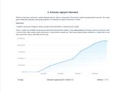 Mercedes-Benz GLE 50