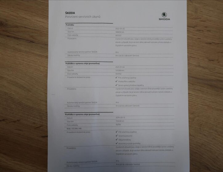 Škoda Superb Kombi 2,0 l 110 kw