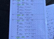 Volkswagen ID.3 Hatchback 0,0 150 kw