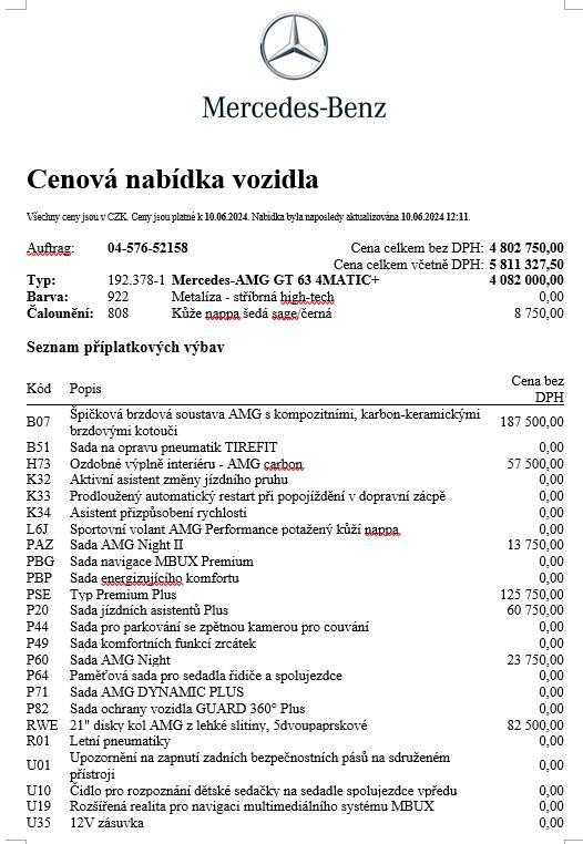 Mercedes-Benz AMG GT