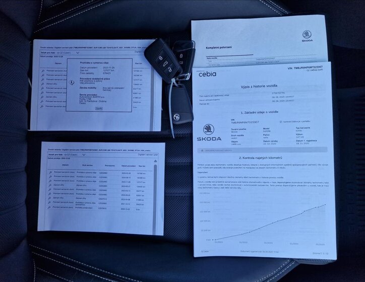 Škoda Superb Kombi 2,0 l 147 kw