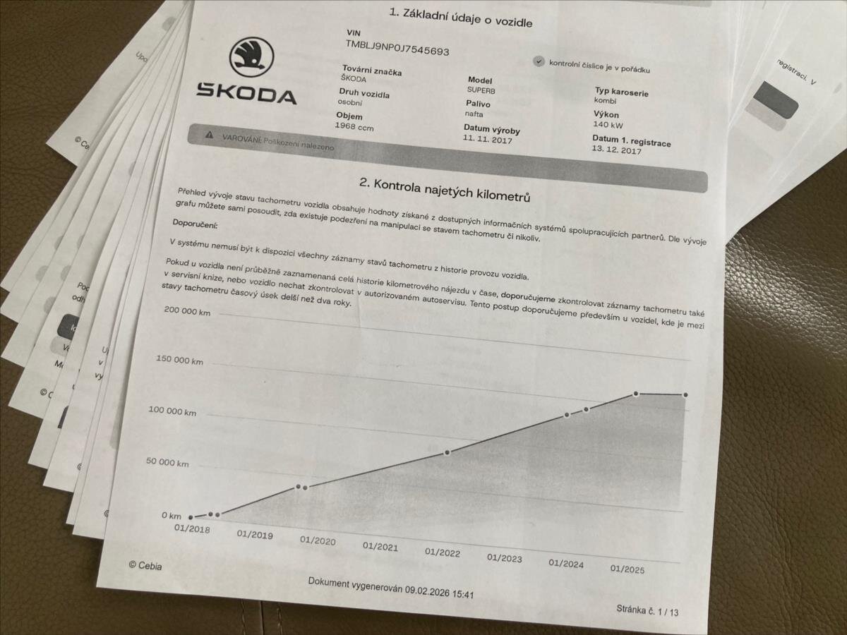 Škoda Superb Kombi 2,0 l 140 kw