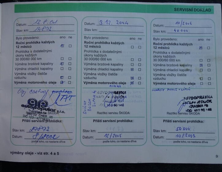 Škoda Felicia Hatchback 1,6 l 55 kw