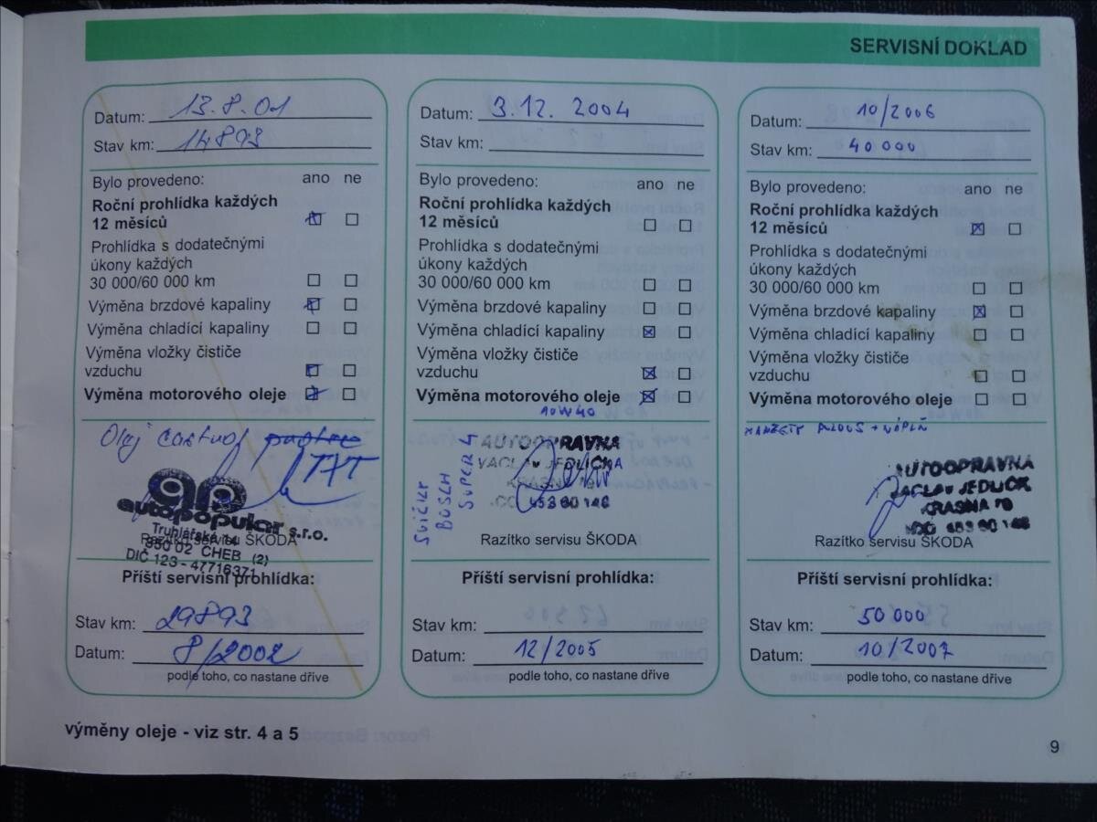 Škoda Felicia Hatchback 1,6 l 55 kw