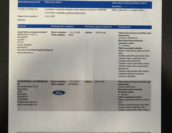 Ford Ranger Pick-up 3,2 l 147 kw