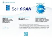 Hyundai Ioniq 5 SUV 0,0 160 kw