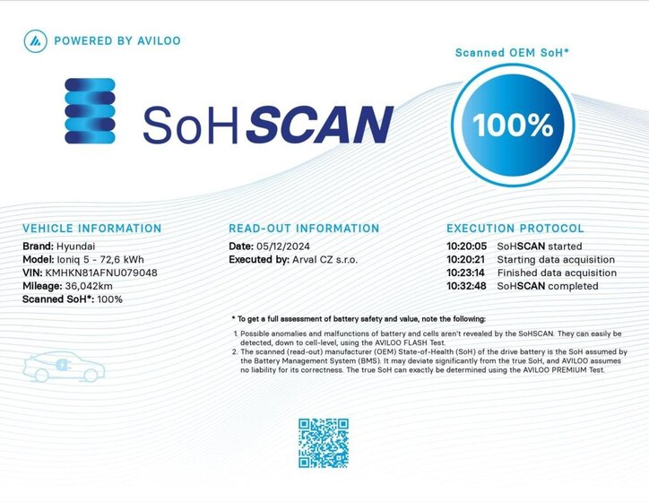 Hyundai Ioniq 5 SUV 0,0 160 kw