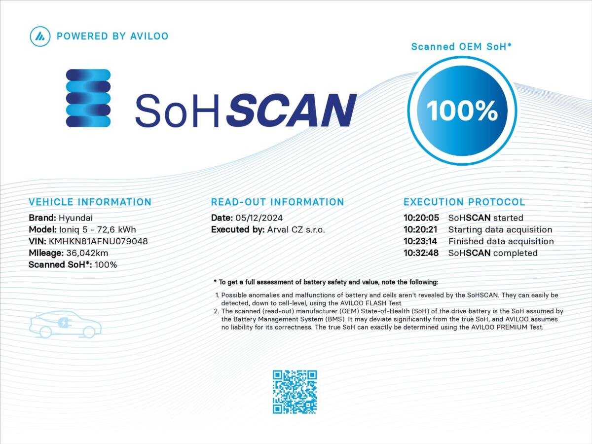 Hyundai Ioniq 5 SUV 0,0 160 kw