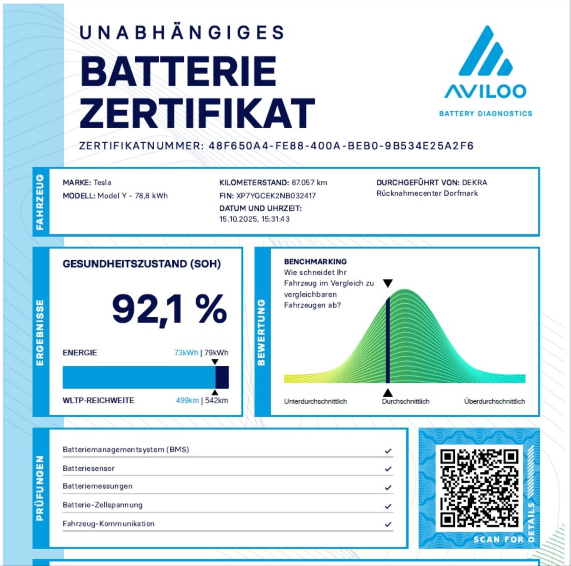 Tesla Model Y SUV 0,0 378 kw