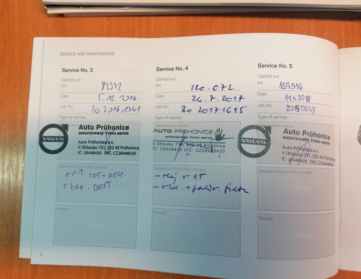 Volvo XC90 Kombi 2,0 l 165 kw