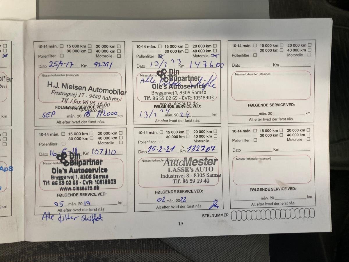 Renault Trafic Ostatní 2,0 l 84 kw