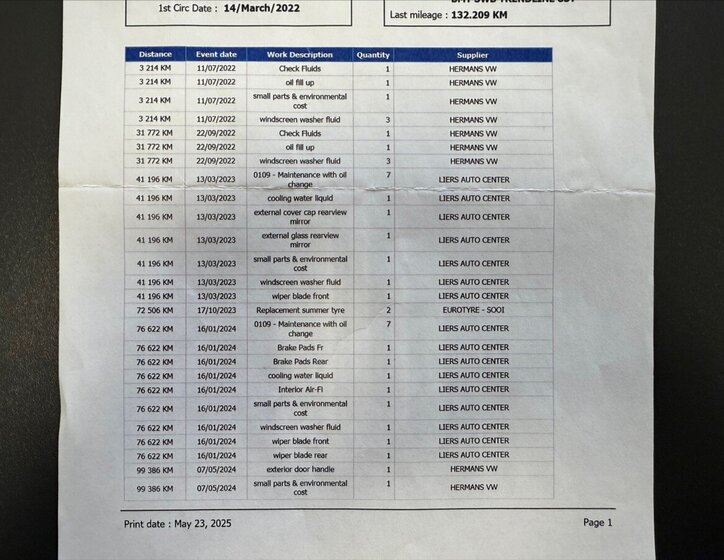 Volkswagen Caravelle 25