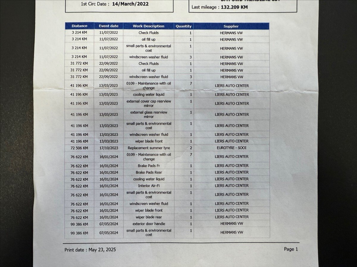 Volkswagen Caravelle