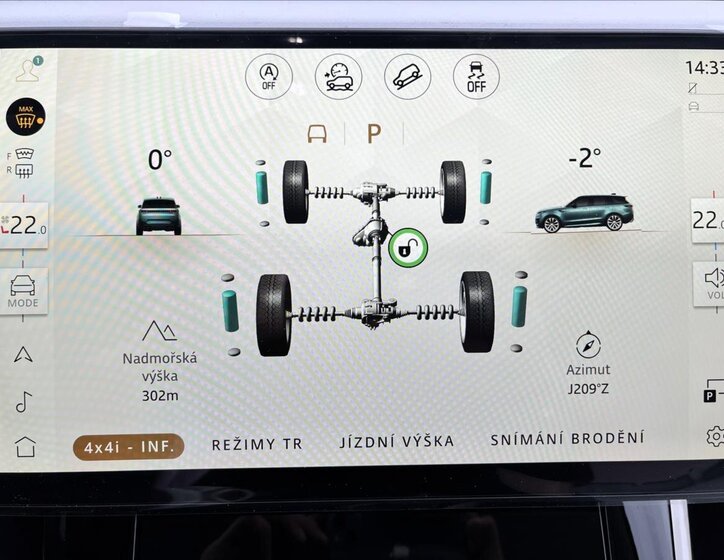 Land Rover Range Rover Sport 21