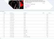 Volkswagen Transporter 27