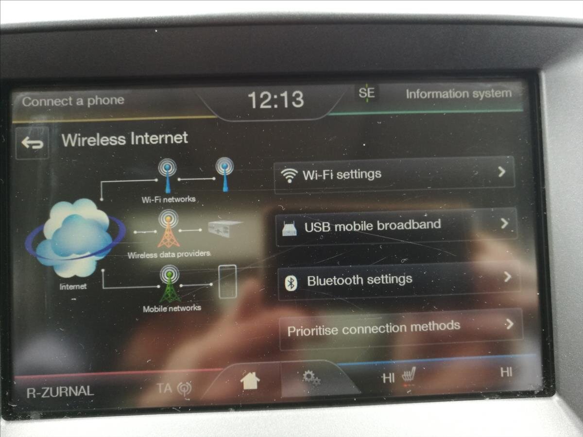 Ford Galaxy Kombi 2,0 l 154 kw