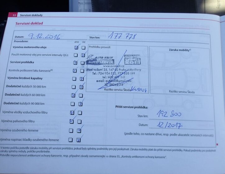 Škoda Octavia Kombi 0,0 103 kw