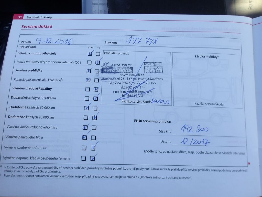 Škoda Octavia Kombi 0,0 103 kw