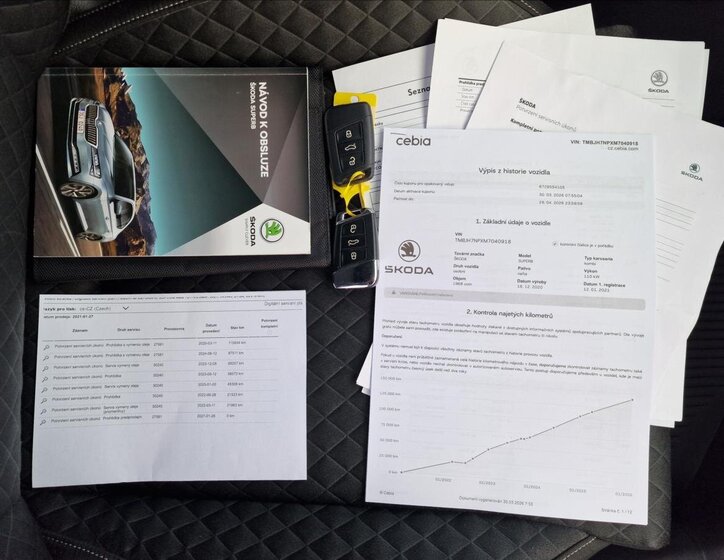 Škoda Superb Kombi 2,0 l 110 kw