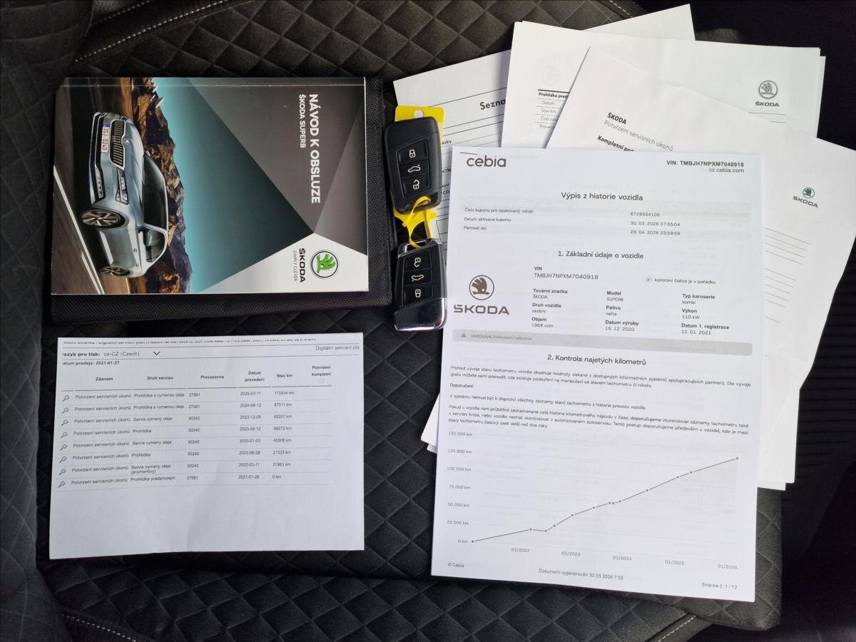 Škoda Superb Kombi 2,0 l 110 kw