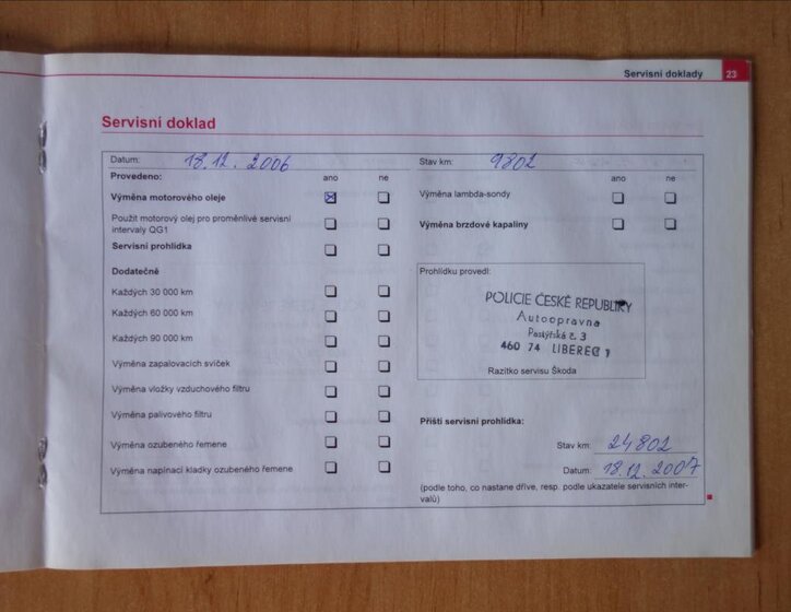 Škoda Fabia Hatchback 1,4 l 55 kw