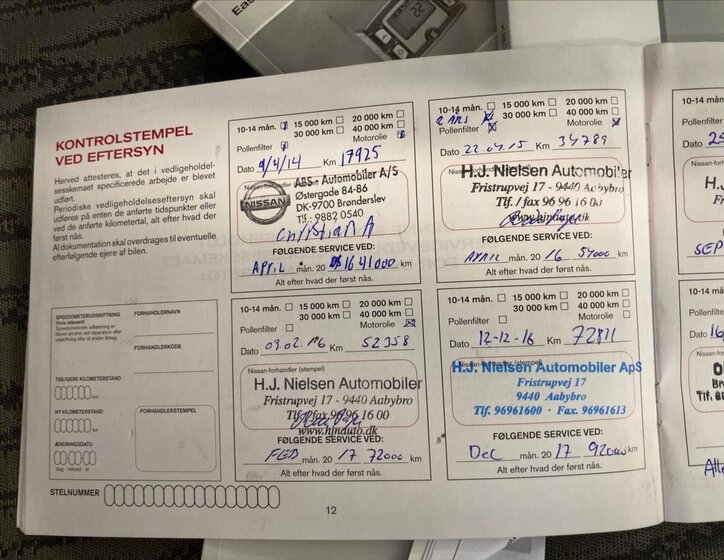 Renault Trafic Ostatní 2,0 l 84 kw