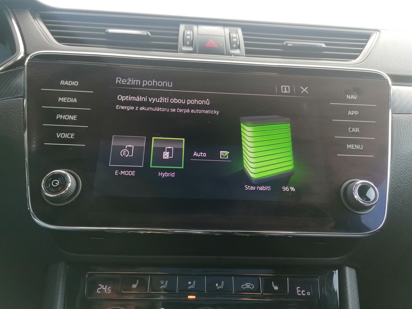 Škoda Superb Kombi 1,4 l 160 kw