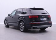 Audi Q7 SUV / Terénní 3,0 l 200 kw