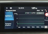 Hyundai Nexo SUV / Terénní 0,0 120 kw