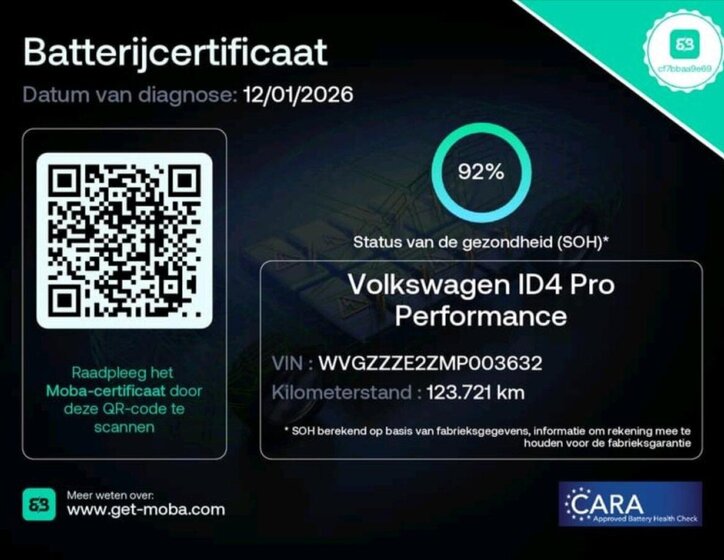 Volkswagen ID.4 Kombi 0,0 150 kw