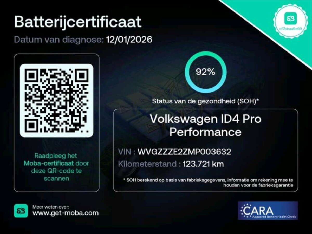 Volkswagen ID.4 Kombi 0,0 150 kw