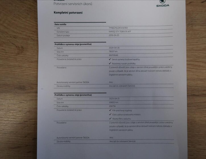 Škoda Karoq SUV / Terénní 1,6 l 85 kw