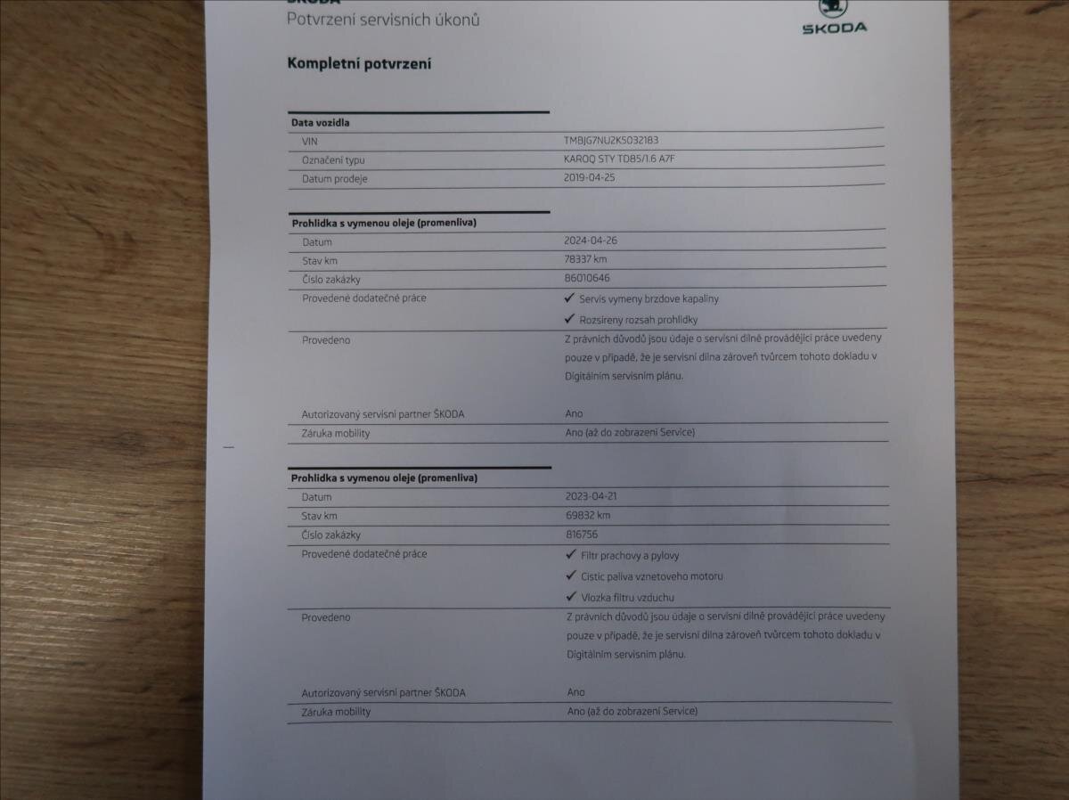 Škoda Karoq SUV / Terénní 1,6 l 85 kw