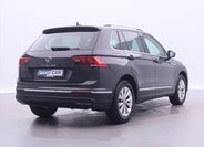 Volkswagen Tiguan SUV / Terénní 1,5 l 96 kw