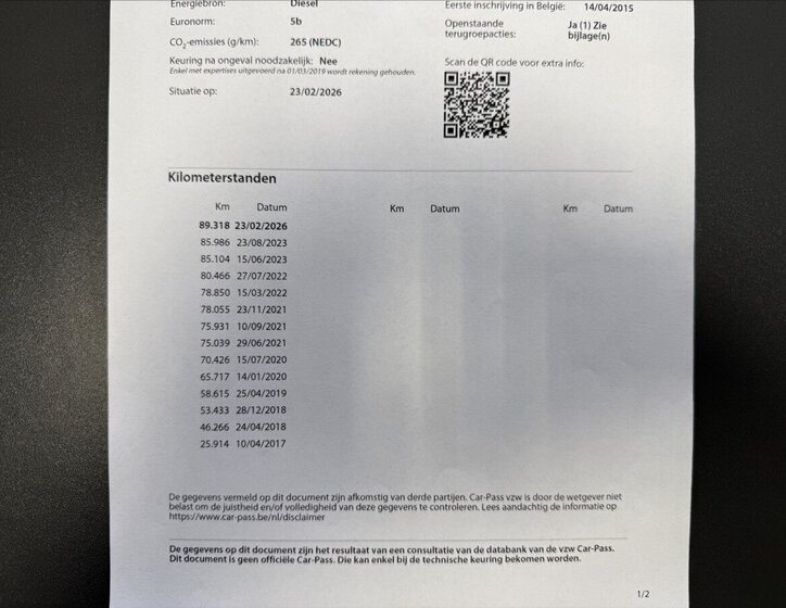 Ford Ranger Pick-up 3,2 l 147 kw