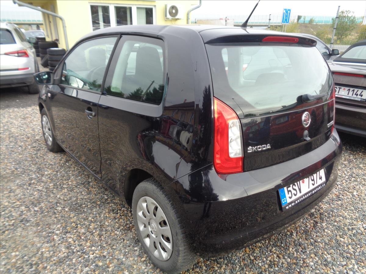 Škoda Citigo