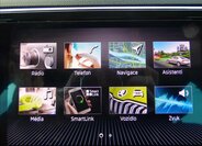 Škoda Superb Kombi 2,0 l 110 kw