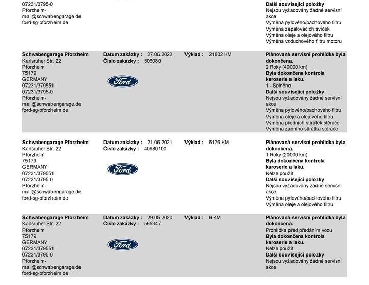 Ford Mondeo Kombi 2,0 l 140 kw