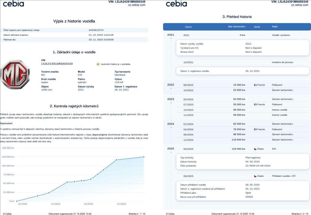 MG EHS SUV 1,5 l 119 kw