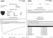 Peugeot 308 Kombi 1,5 l 96 kw