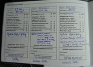 Škoda Octavia Liftback 1,9 l 81 kw