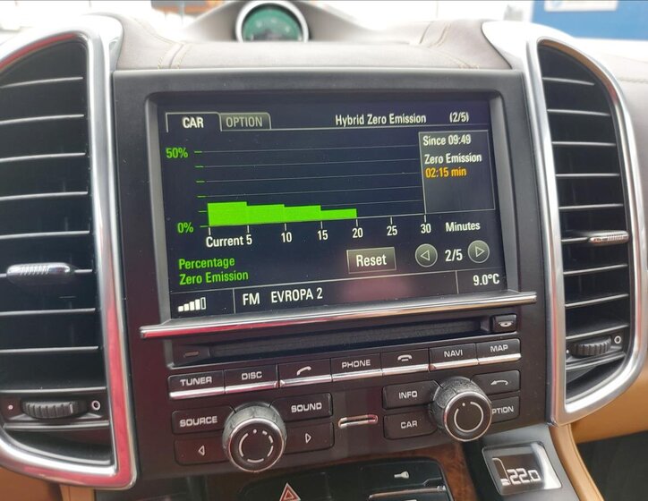 Porsche Cayenne SUV / Terénní 3,0 l 245 kw